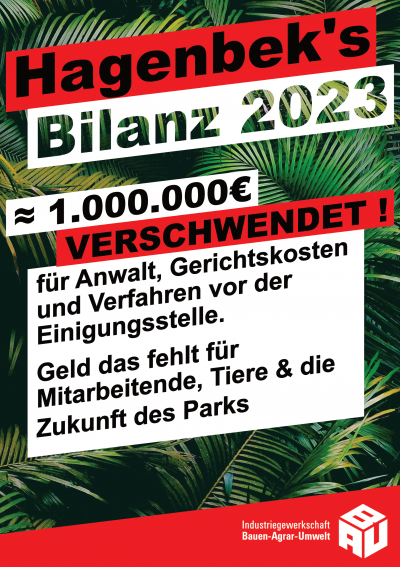 1.000.000 verschwendet 1.000.000 verschwendet